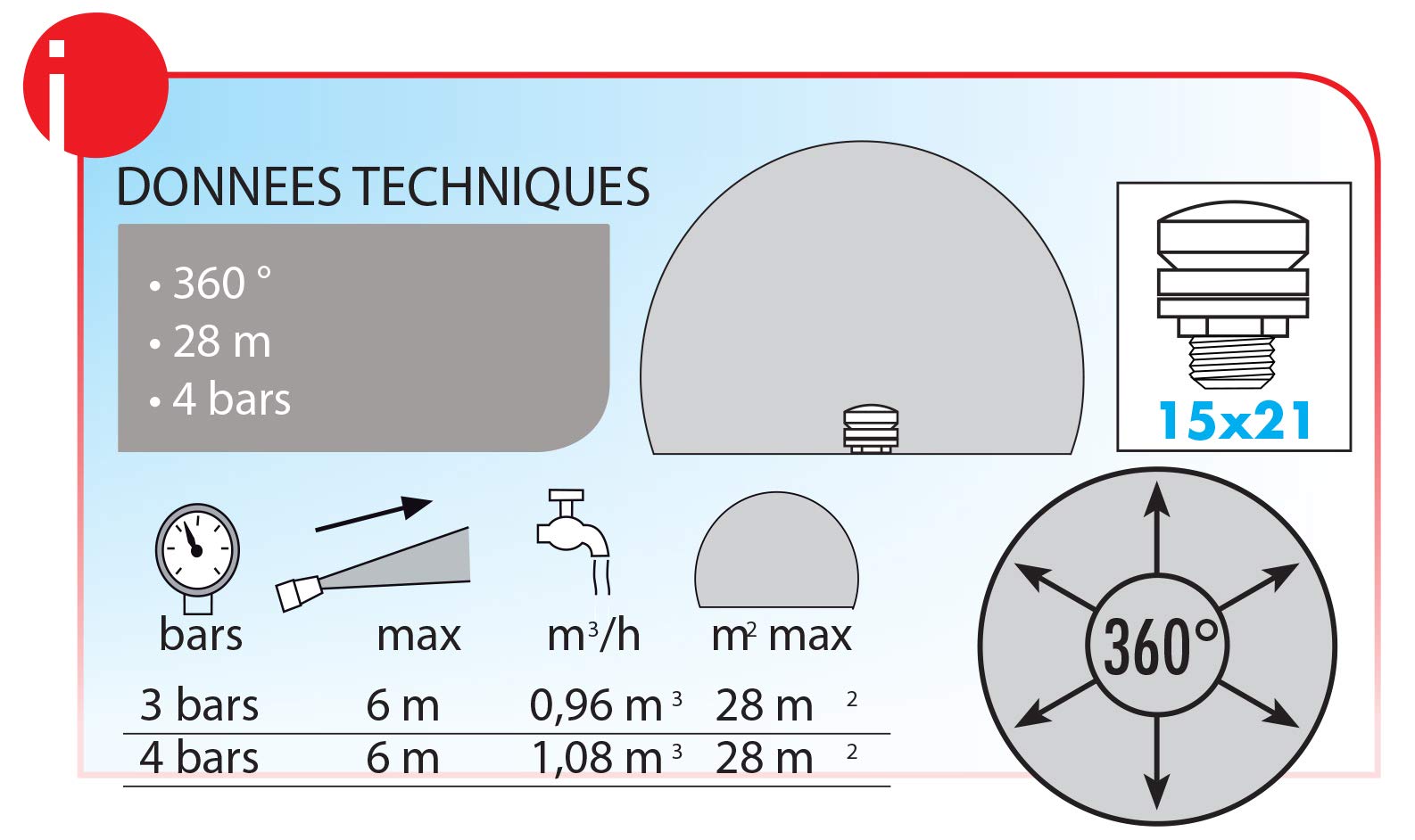 boutt-etsr151-brumificateur-laiton-sur-embase-m-tal image 3