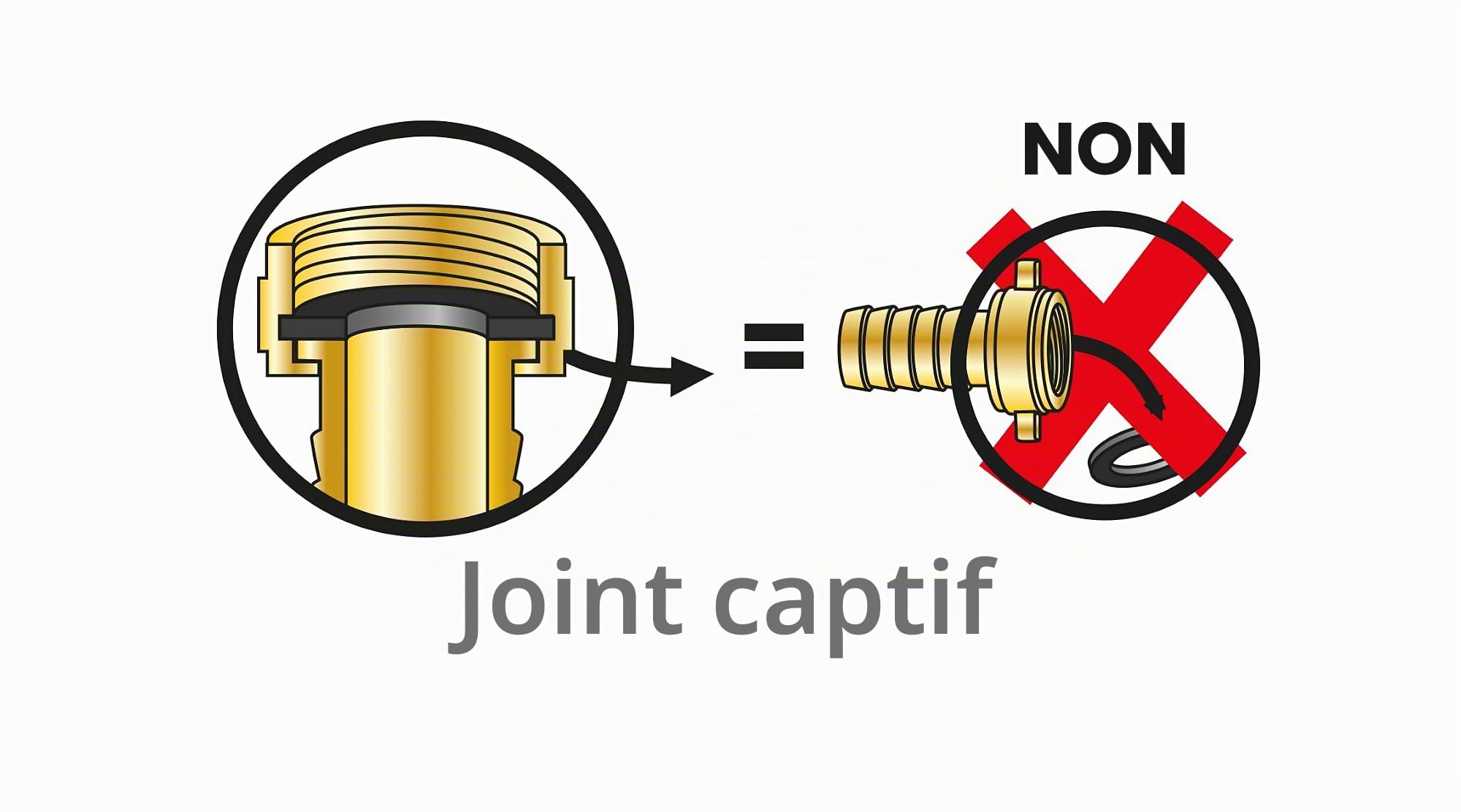 boutt-1221a-jonction-cannel-e-laiton-12-or-arrosage image 2