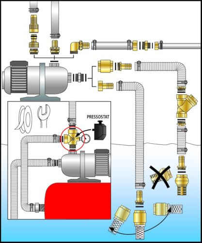 boutt-sortie-pompe-5-voies-pour-surpresseur-26x34-laiton image 8