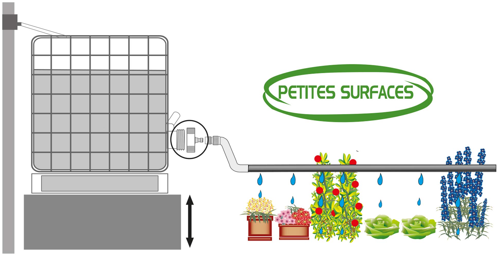 boutt-kit-adaptateur-cuve-1000l-ibc-sortie-60-avec-raccord-rapide image 5